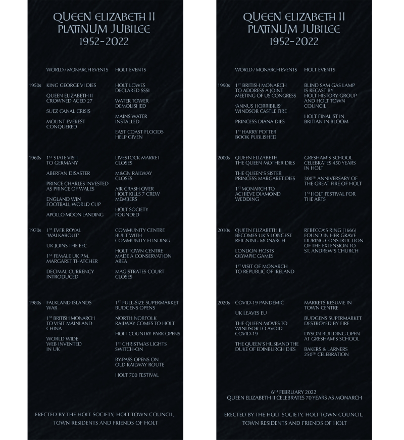 Queen Elizabeth II Commemorative Slates